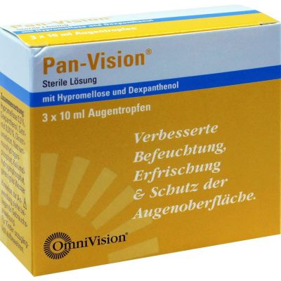 Pan-Vision