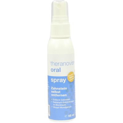 Theranovis oral-Spray